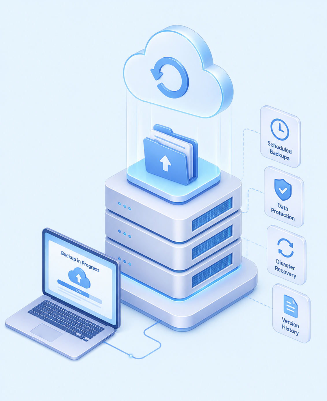 Backup Solutions